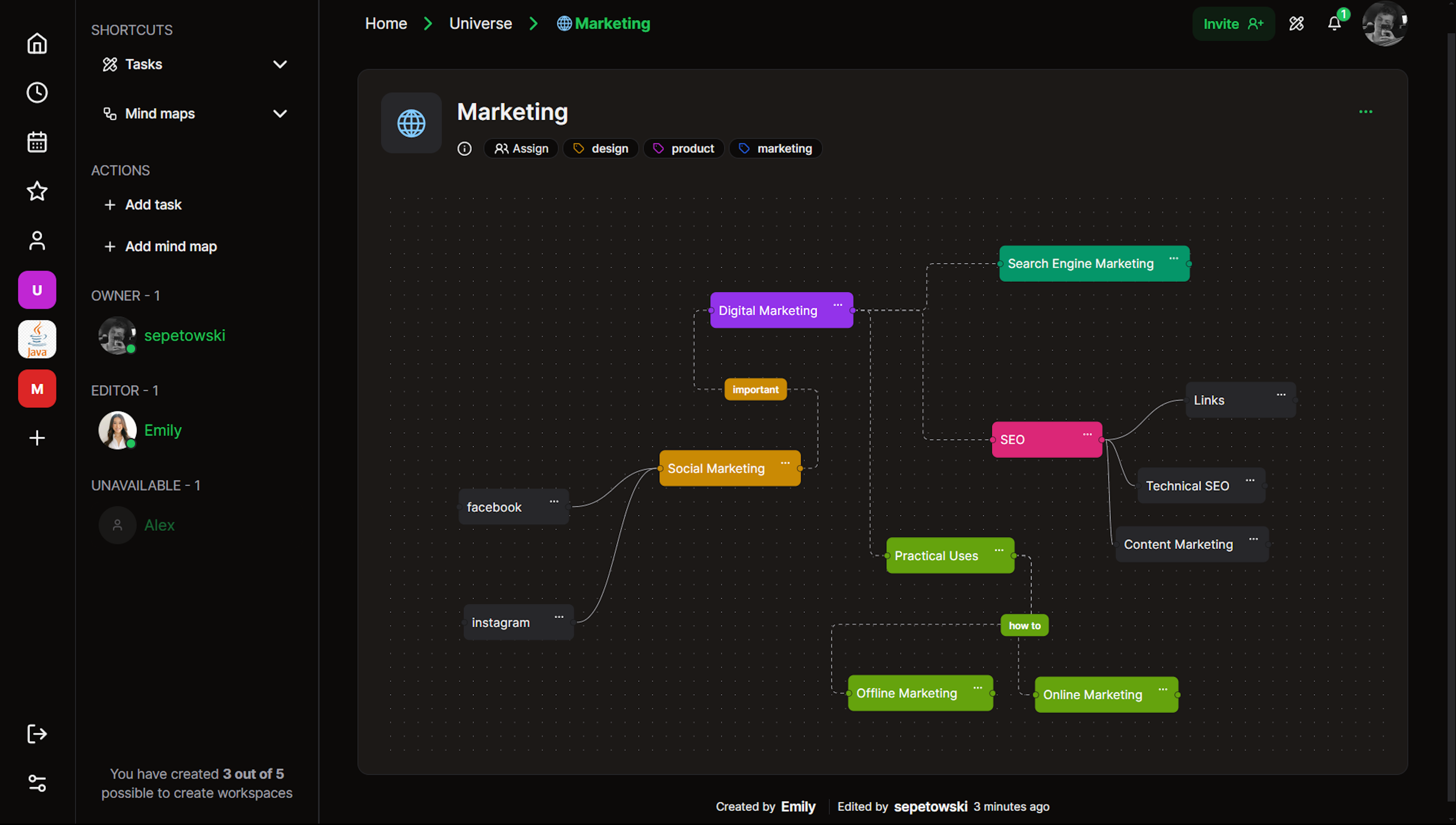 mindMap - dark theme